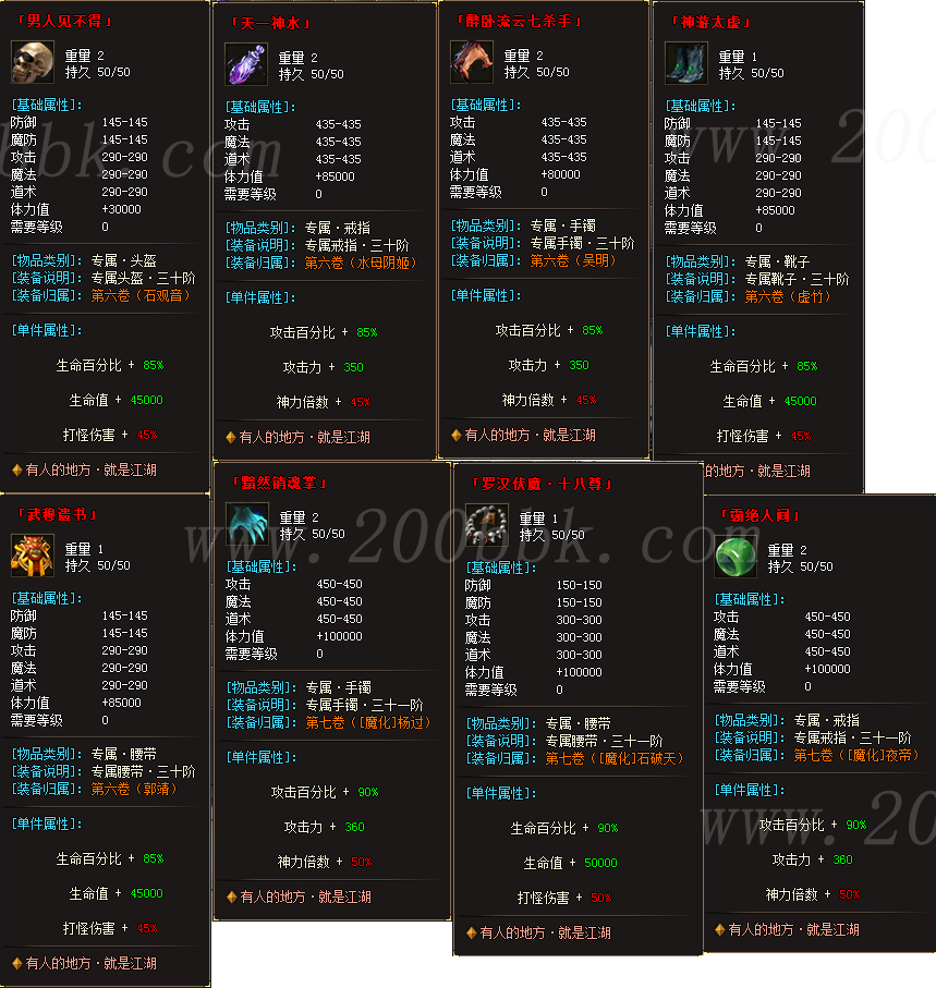 11月风月传奇第七卷单职业专属版传奇版本免费-带假人-带光柱-太初皇城-龙神村寨-GOM - GOM
