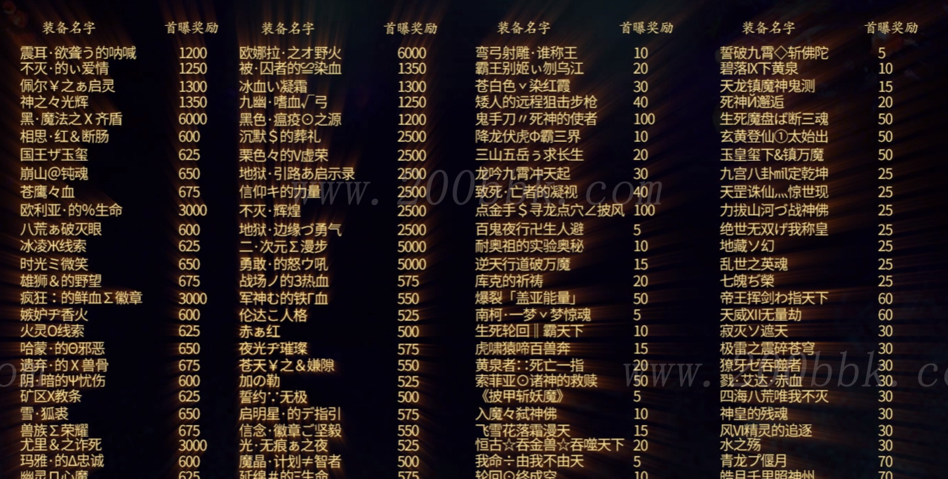 11月神赐魔域专属神器单职业版本-剧毒丛林-大漠守护-荣誉称号-狂暴之力-GOM - GOM