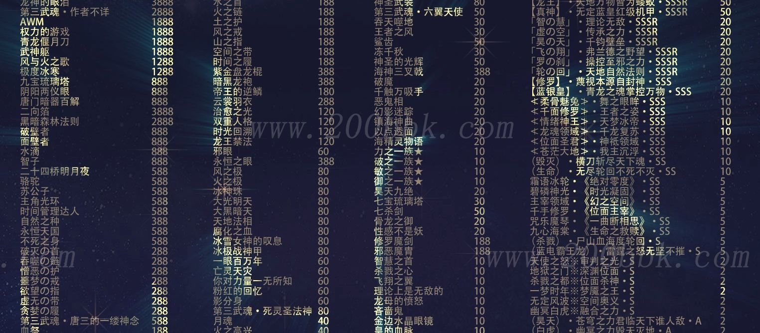 11月斗罗大陆专属剧情第二季单职业-带假人光柱-顶赞礼包-武魂封号-GEE - GEE
