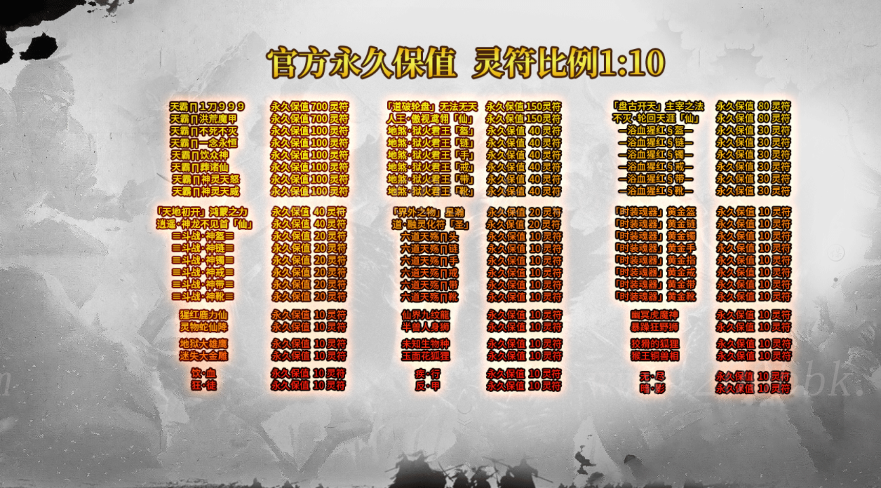 12月武断魂传奇版本免费-带假人-带光柱-神器打造使-聖魂石打造-新GOM - 新GOM
