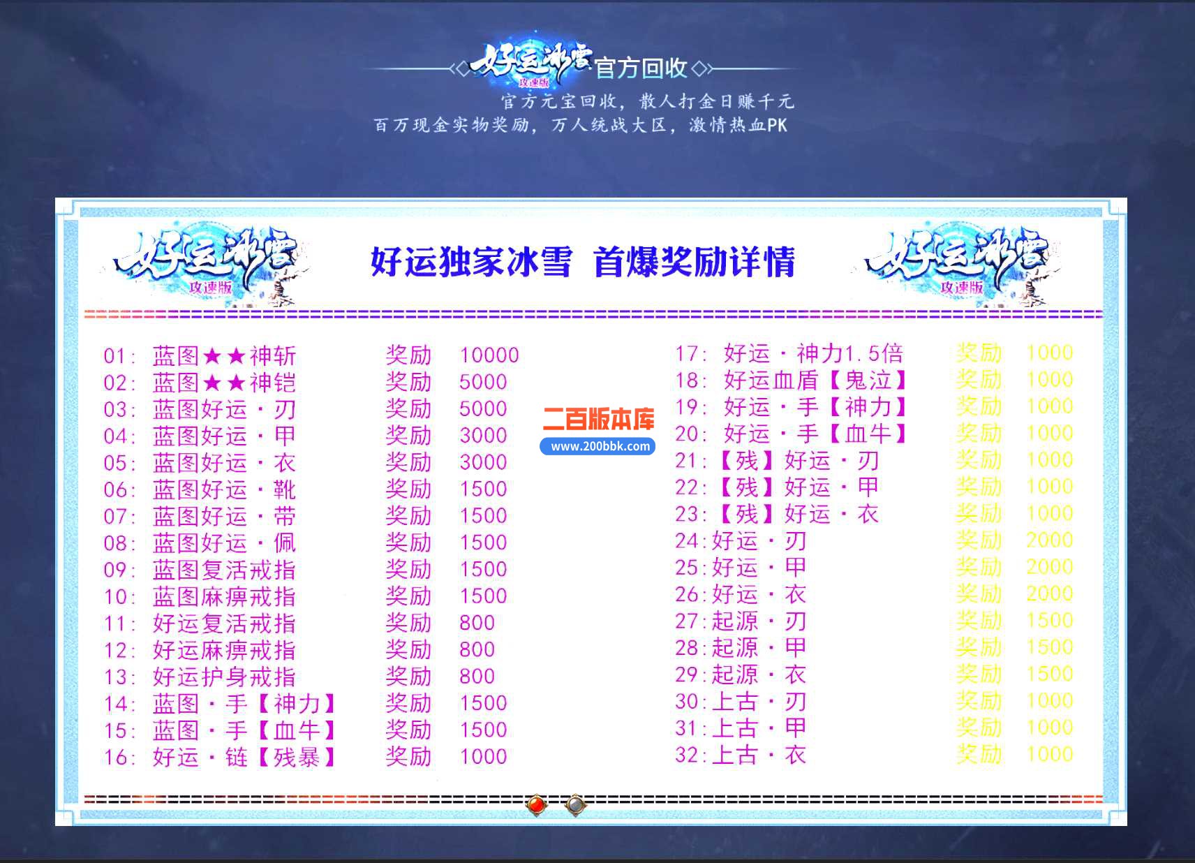 23独家好运冰雪第五季攻速公益三职业传奇免费版本-蓝图锻造-逆天改命-GOM - GOM