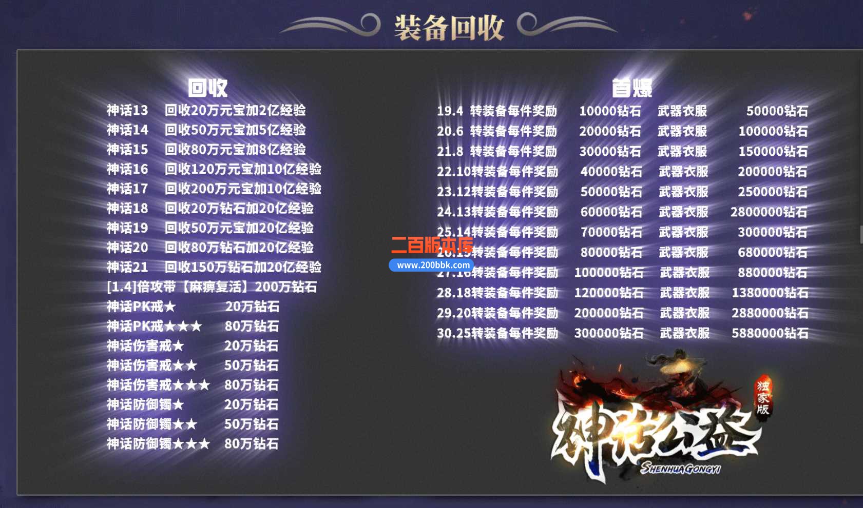 23神话公益单职业传奇免费版本-带光柱-自动回收-装备回收-GEE - GEE