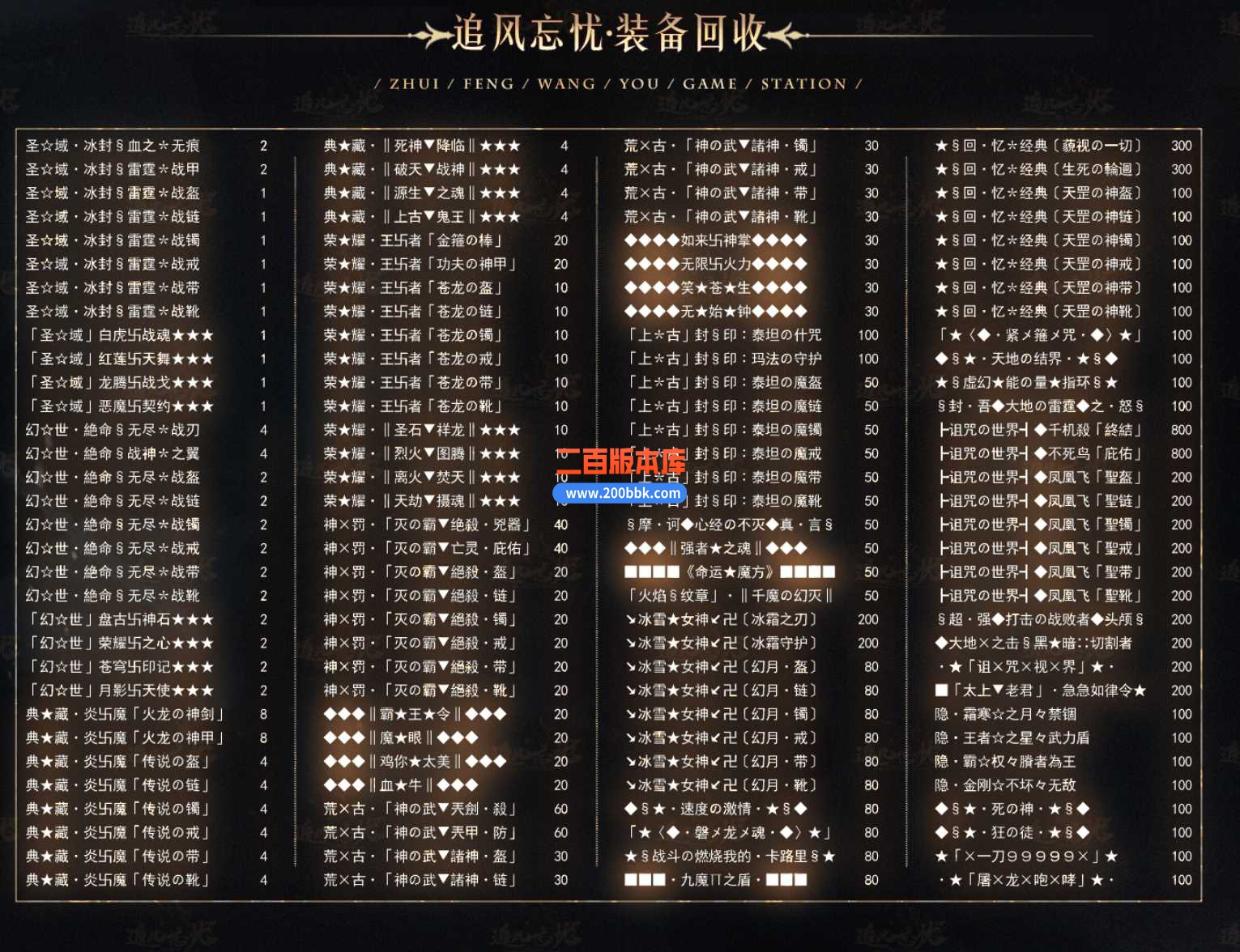 23追风忘忧第二季单职业传奇版本-带光柱-自动回收-装备回收-GOM - GOM