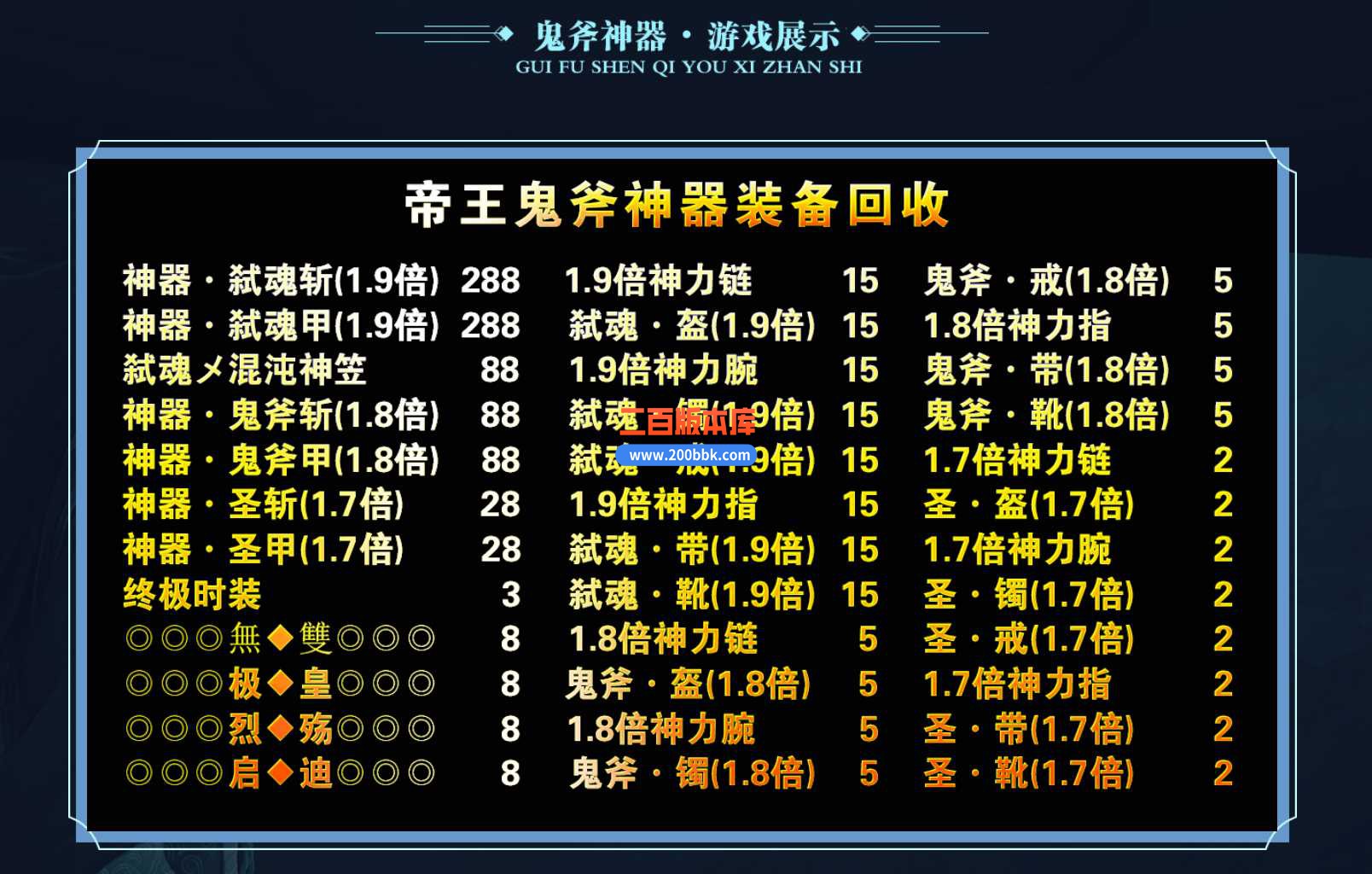 23帝王鬼斧神器之弑魂录单职业传奇服务端-带假人-带光柱-装备回收-GOM - GOM