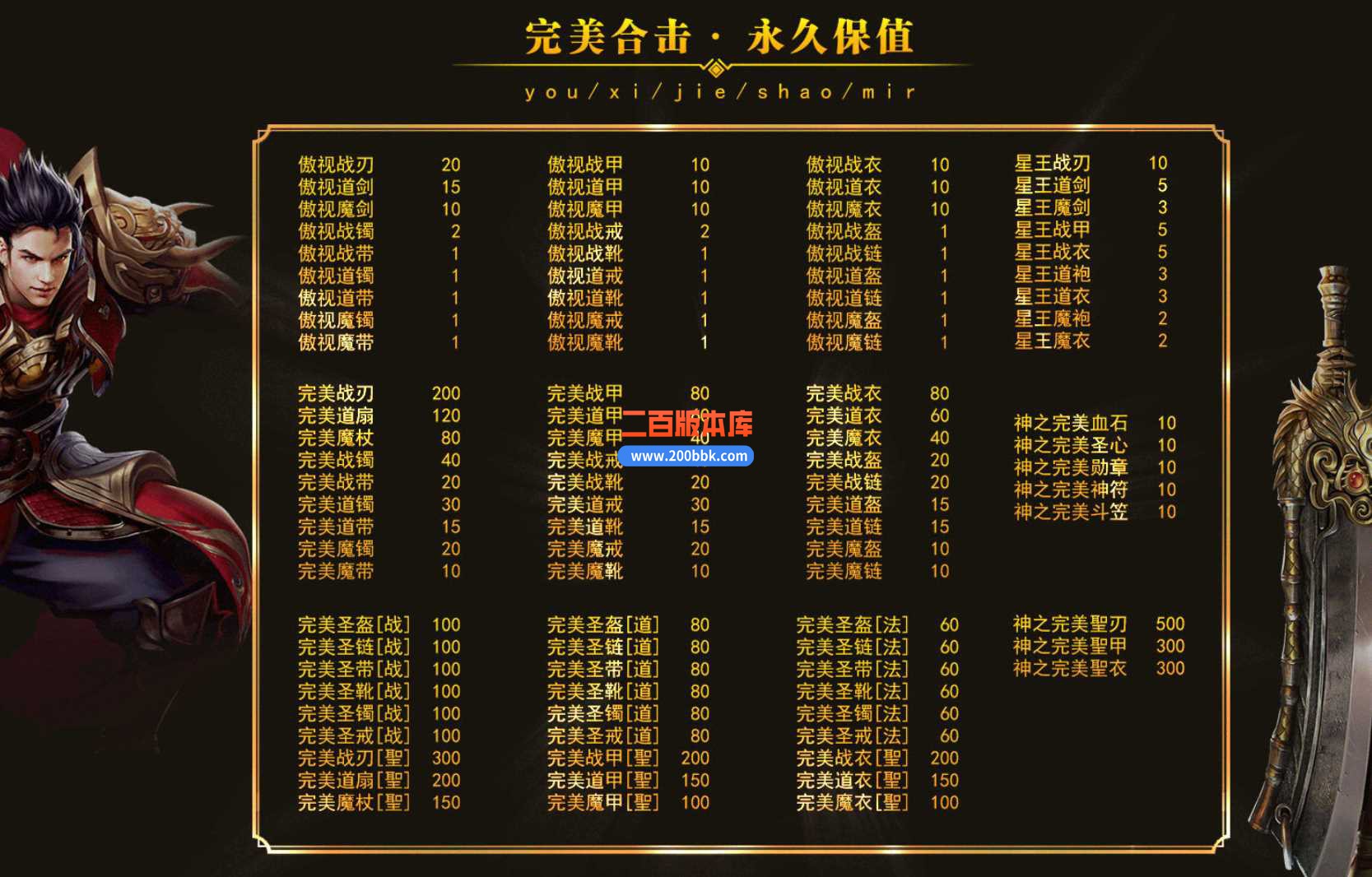 独家4月特色1.80完美合击星王+3传奇服务端-自动回收-天赋境界-时装选购-神界领域-BLUE - BLUE