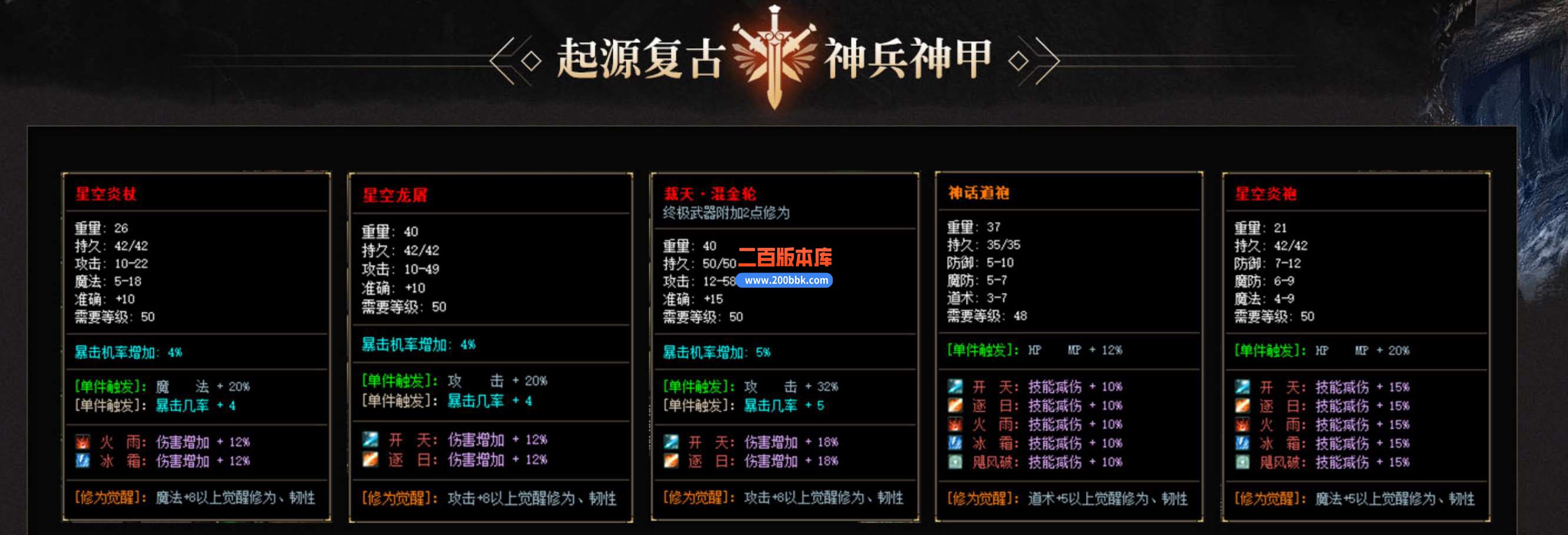 4月1.76起源复古小极品三职业传奇版本库-带假人-带光柱-归墟峰-陨神墓-自动回收-GOM - GOM