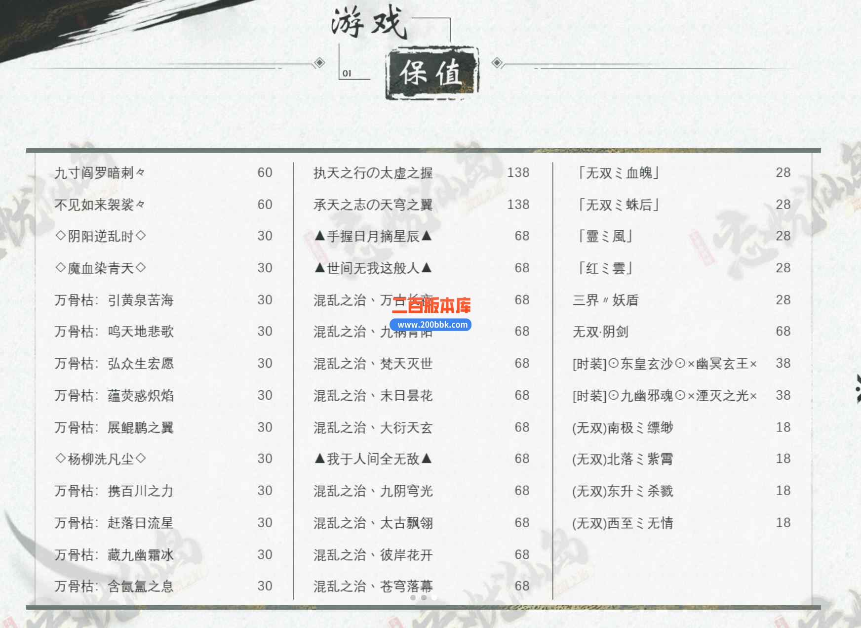 6月忘忧仙岛混乱之治单职业传奇服务端-带假人光柱-专属法宝-时装地图-摩罗切割-GOM - GOM