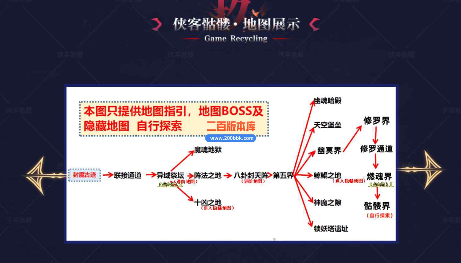 8月最新独家侠客骷髅神器单职业传奇版本库-带假人-地狱帝身-梦回大陆-时装合成-GOM引 - GOM