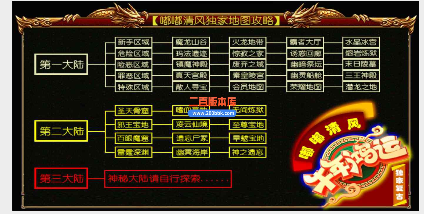 12月嘟嘟清风第二季单职业传奇版本服务端-带光柱-第三大陆-沙城捐献-大背包-GOM引擎 - GOM