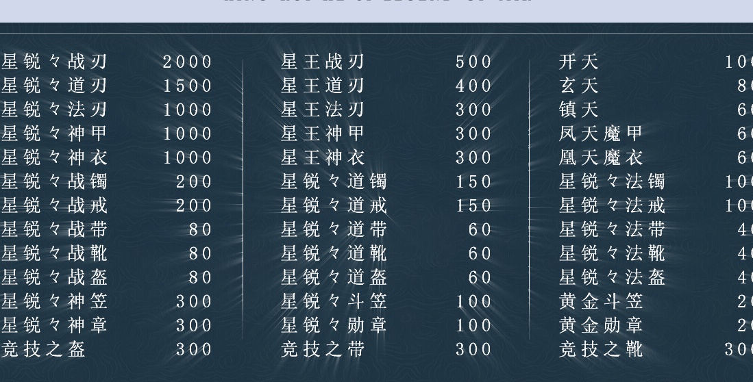 07月1.80星锐合击星王+1商业版本库-传奇单机版-BLUE引擎 - BLUE